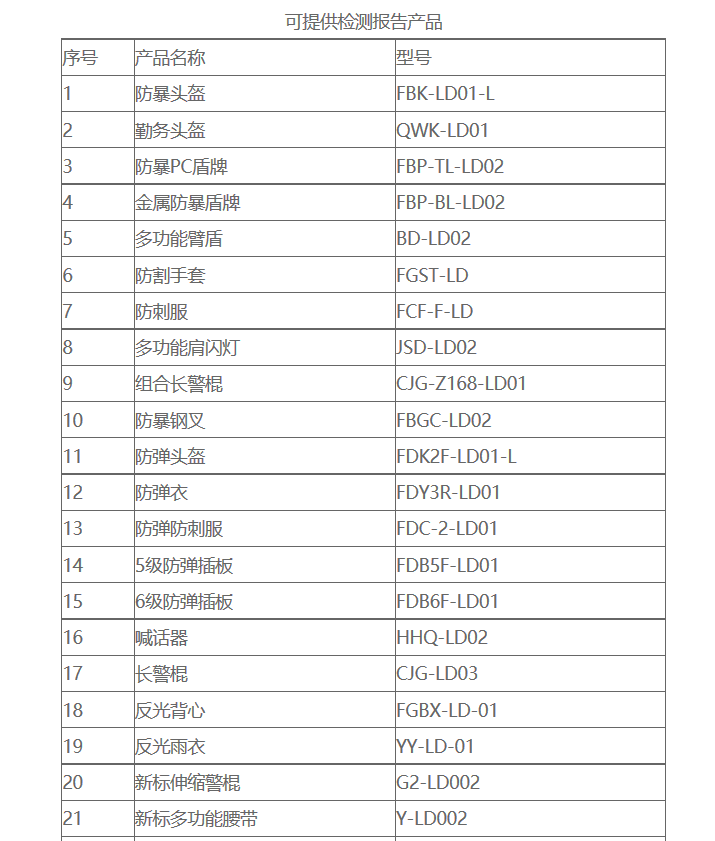 六十(shi)多份(fen)檢測報告列表哪儿冒，具(ju)體聯系19802677888